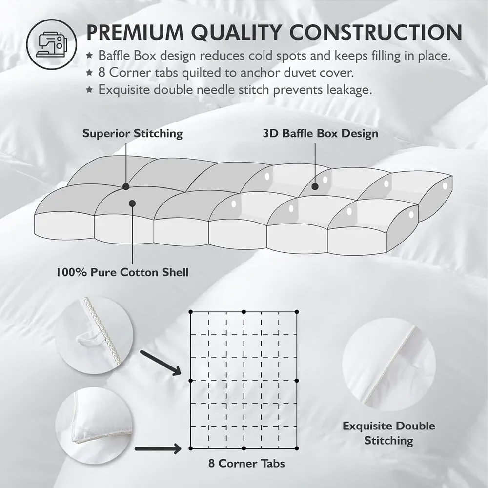 Full Down Fiber Waterfowl Feather Comforter Duvet Insert, Cotton, All-Season